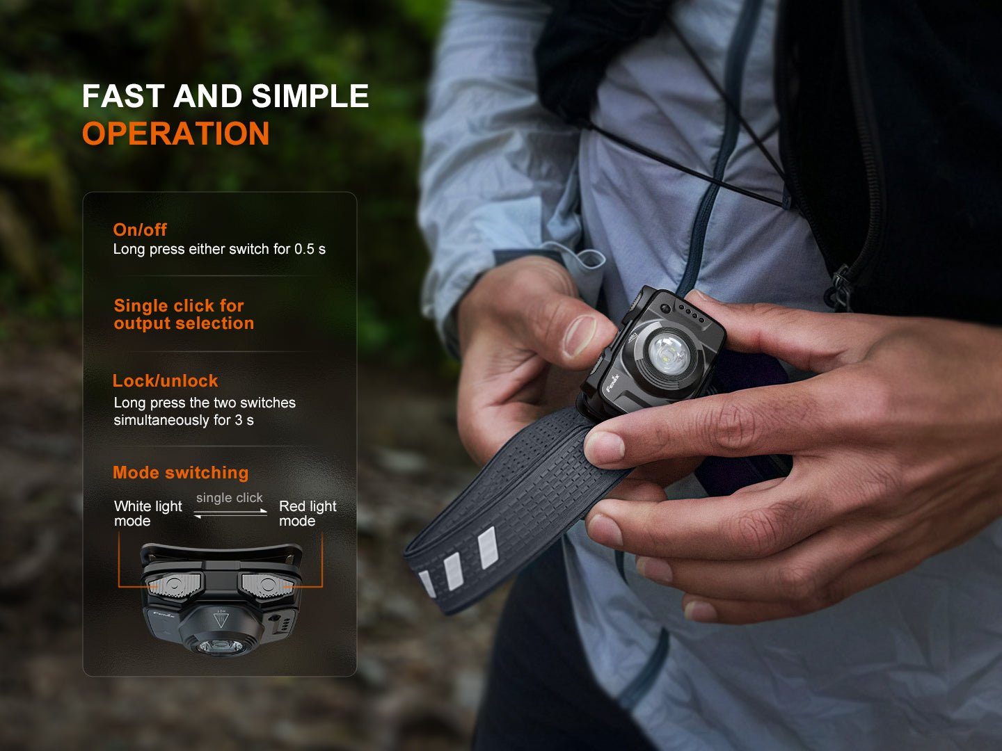Fenix HL12R V2 Ultralight Outdoor Rechargeable Headlamp, Headlamp, Fenix Store, Gun Grey at Festive Water Paddlesports