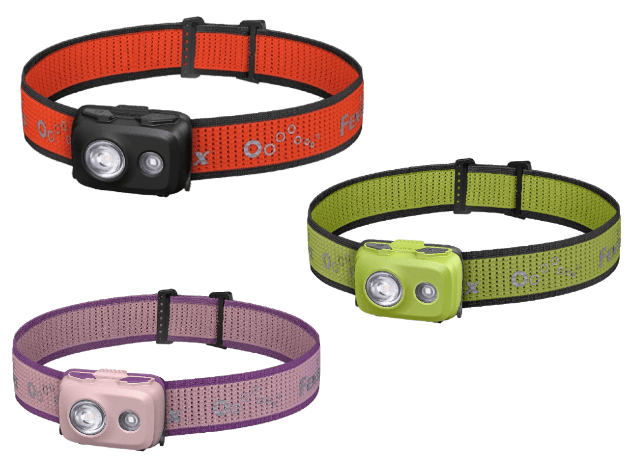 Fenix HL16 Lightweight Outdoor Hiking LED Headlamp, Headlamp, Fenix Store, Black at Festive Water Paddlesports