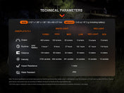 Fenix HL16 Lightweight Outdoor Hiking LED Headlamp, Headlamp, Fenix Store, Black at Festive Water Paddlesports