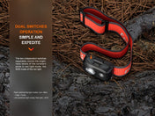 Fenix HL16 Lightweight Outdoor Hiking LED Headlamp, Headlamp, Fenix Store, Black at Festive Water Paddlesports