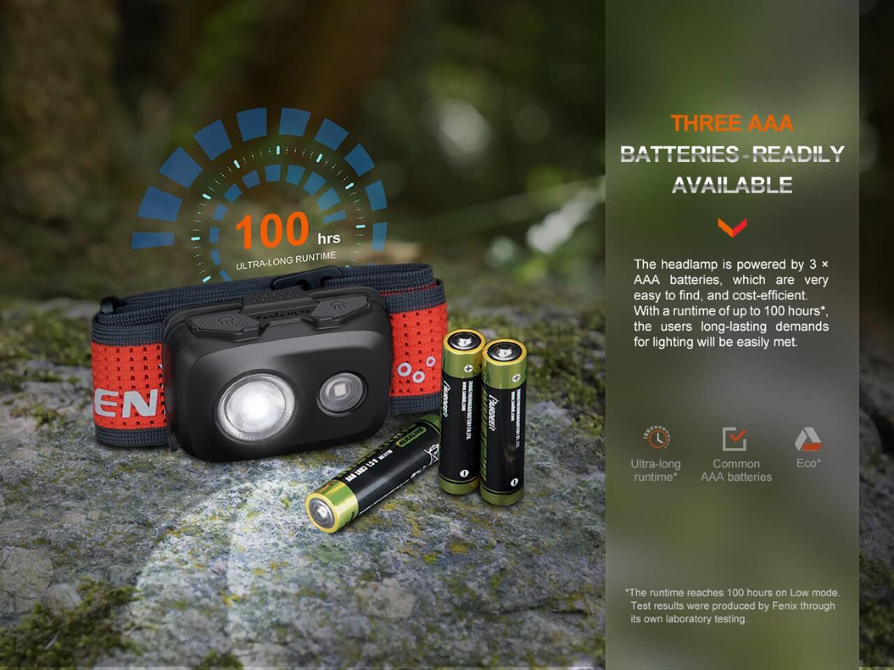 Fenix HL16 Lightweight Outdoor Hiking LED Headlamp, Headlamp, Fenix Store, Black at Festive Water Paddlesports