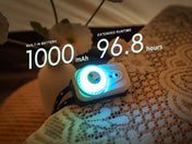 Fenix HL17R Multicolor 2 - in - 1 Headlamp, Headlamp, Fenix Store, Black at Festive Water Paddlesports