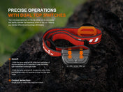 Fenix HL18R - T V2 Lightweight Trail Running Headlamp, Headlamp, Fenix Store, Polar Night Black at Festive Water Paddlesports