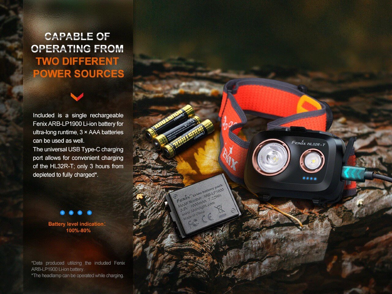 Fenix HL32R - T Trail Running LED Headlamp - 800 Lumens, Headlamp, Fenix Store, Black at Festive Water Paddlesports