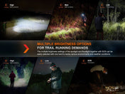 Fenix HL32R - T Trail Running LED Headlamp - 800 Lumens, Headlamp, Fenix Store, Black at Festive Water Paddlesports