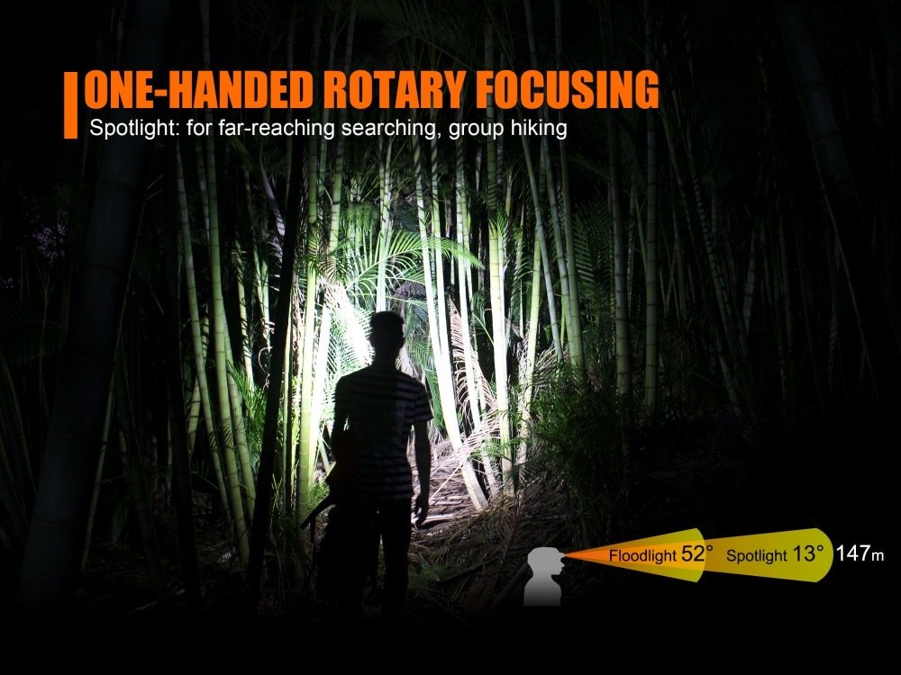 Fenix HL40R Focusable USB Rechargeable LED Headlamp, Headlamp, Fenix Store, Grey at Festive Water Paddlesports