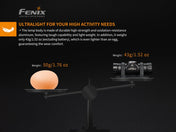 Fenix HM23 Compact Hiking and Running Headlamp - Discontinued, Headlamp, Fenix Store, at Festive Water Paddlesports