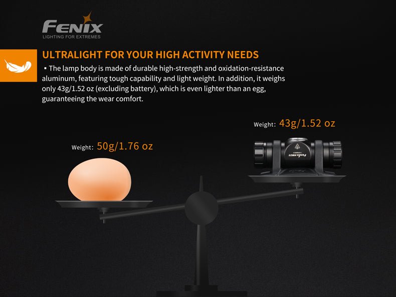 Fenix HM23 Compact Hiking and Running Headlamp - Discontinued, Headlamp, Fenix Store, at Festive Water Paddlesports