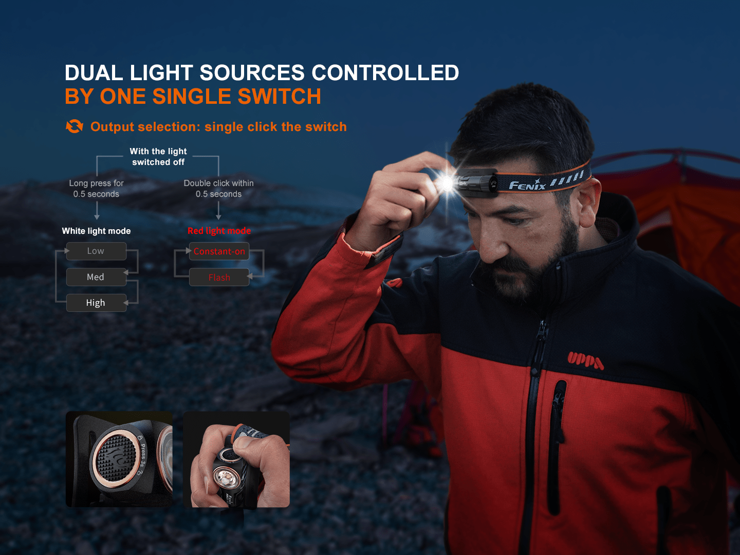 Fenix HM23 V2.0 Lightweight Detachable AA Headlamp, Headlamp, Fenix Store, at Festive Water Paddlesports