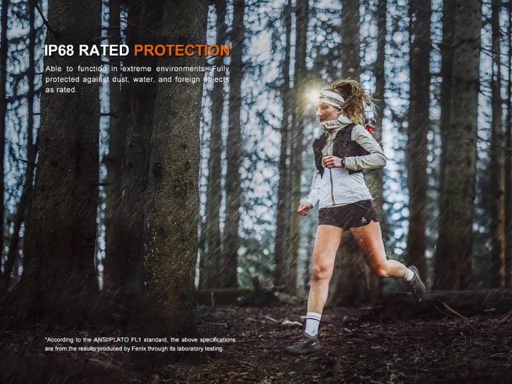Fenix HM23 V2.0 Lightweight Detachable AA Headlamp, Headlamp, Fenix Store, at Festive Water Paddlesports