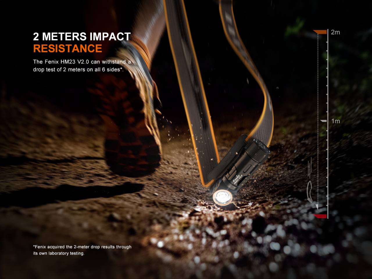 Fenix HM23 V2.0 Lightweight Detachable AA Headlamp, Headlamp, Fenix Store, at Festive Water Paddlesports