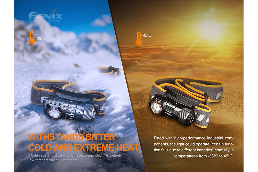 Fenix HM50R V2.0 LED Headlamp - 700 Lumens, Headlamp, Fenix Store, at Festive Water Paddlesports