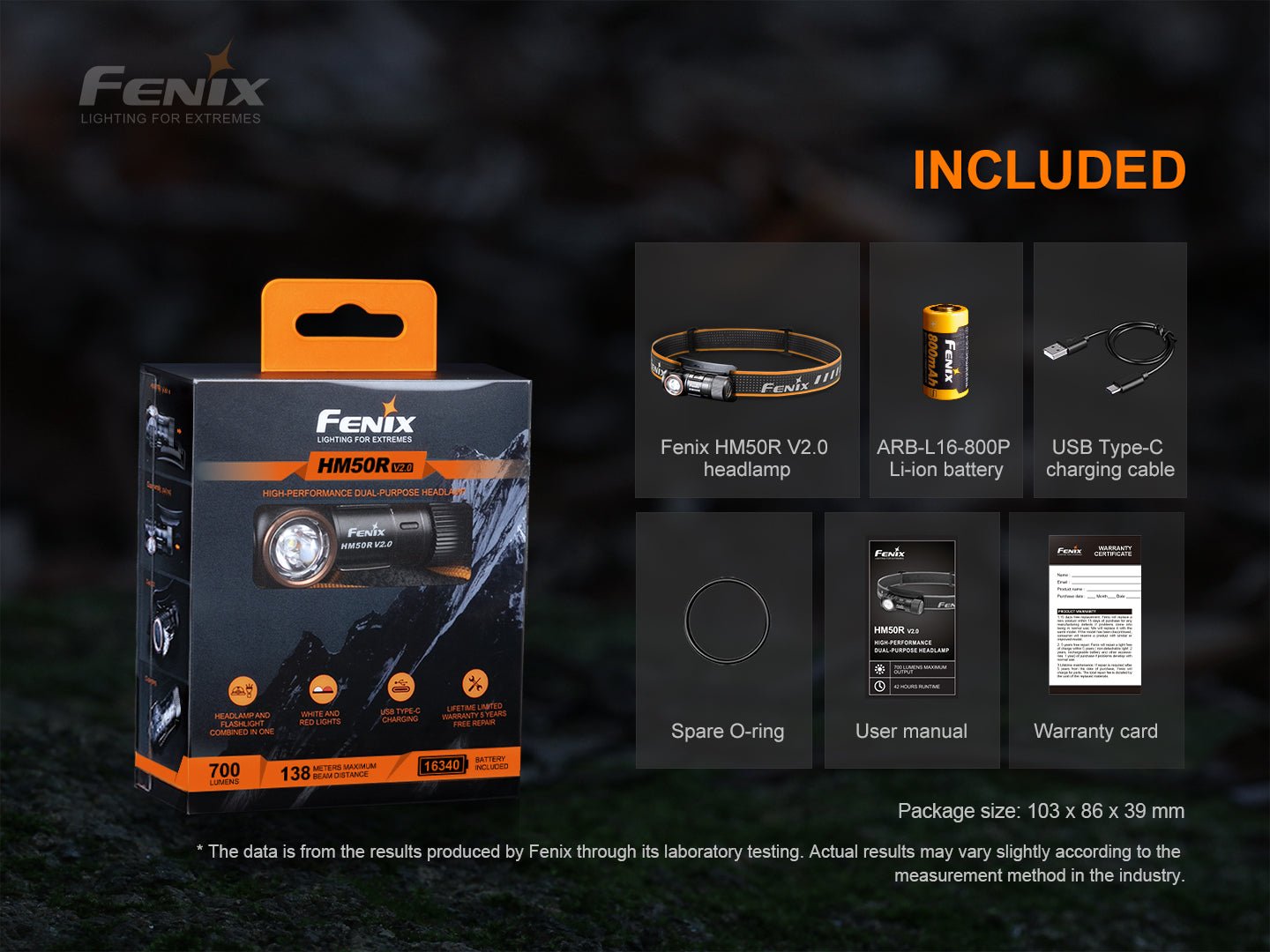 Fenix HM50R V2.0 LED Headlamp - 700 Lumens, Headlamp, Fenix Store, at Festive Water Paddlesports