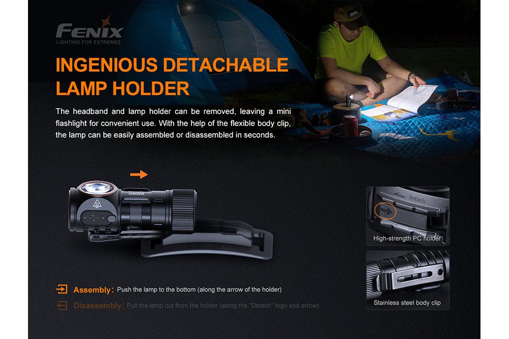 Fenix HM50R V2.0 LED Headlamp - 700 Lumens, Headlamp, Fenix Store, at Festive Water Paddlesports