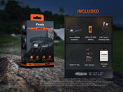 Fenix HM55R Lightweight Multi - LED Headlamp, Headlamp, Fenix Store, Black at Festive Water Paddlesports