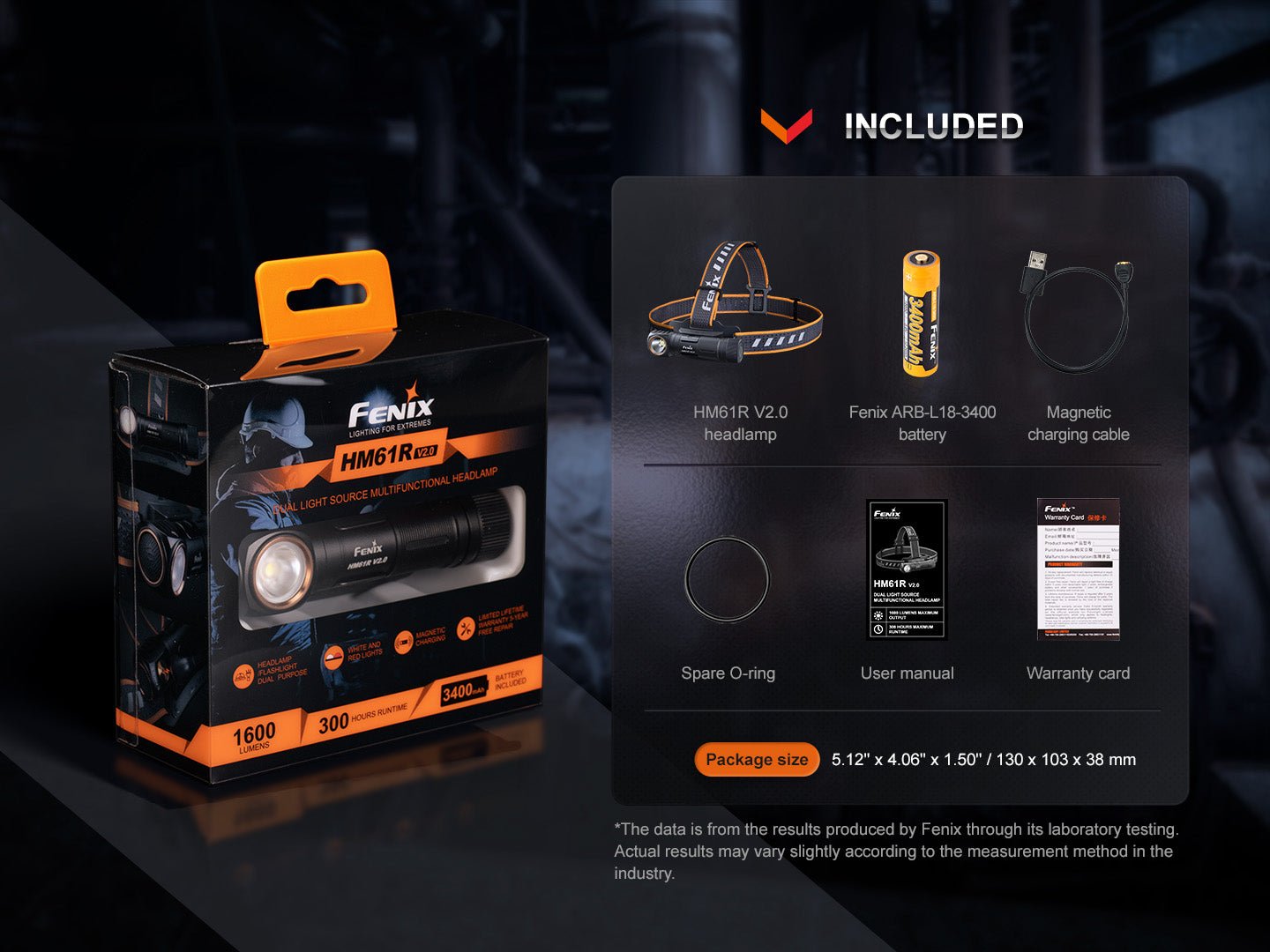 Fenix HM61R V2 Rechargeable LED Headlamp - 1600 Lumens, Headlamp, Fenix Store, at Festive Water Paddlesports