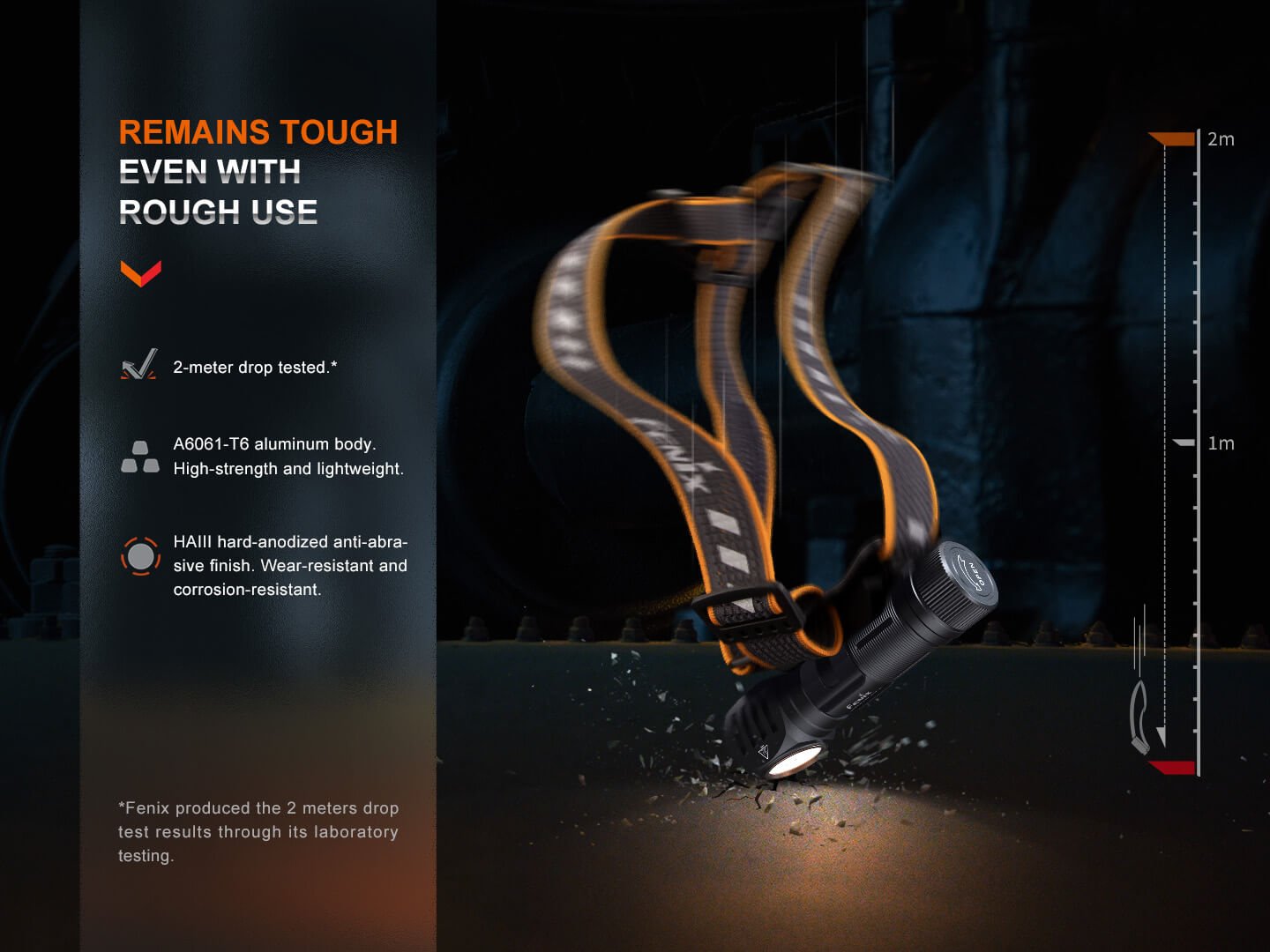 Fenix HM61R V2 Rechargeable LED Headlamp - 1600 Lumens, Headlamp, Fenix Store, at Festive Water Paddlesports