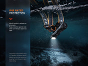 Fenix HM61R V2 Rechargeable LED Headlamp - 1600 Lumens, Headlamp, Fenix Store, at Festive Water Paddlesports
