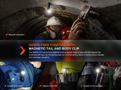 Fenix HM61R V2 Rechargeable LED Headlamp - 1600 Lumens, Headlamp, Fenix Store, at Festive Water Paddlesports