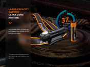 Fenix HM61R V2 Rechargeable LED Headlamp - 1600 Lumens, Headlamp, Fenix Store, at Festive Water Paddlesports
