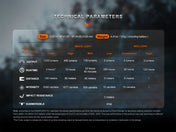 Fenix HM62 - T Lightweight Trail Running Headlamp, Headlamp, Fenix Store, Black at Festive Water Paddlesports