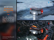 Fenix HM62 - T Lightweight Trail Running Headlamp, Headlamp, Fenix Store, Black at Festive Water Paddlesports