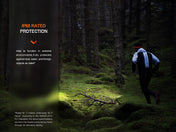 Fenix HM62 - T Lightweight Trail Running Headlamp, Headlamp, Fenix Store, Black at Festive Water Paddlesports