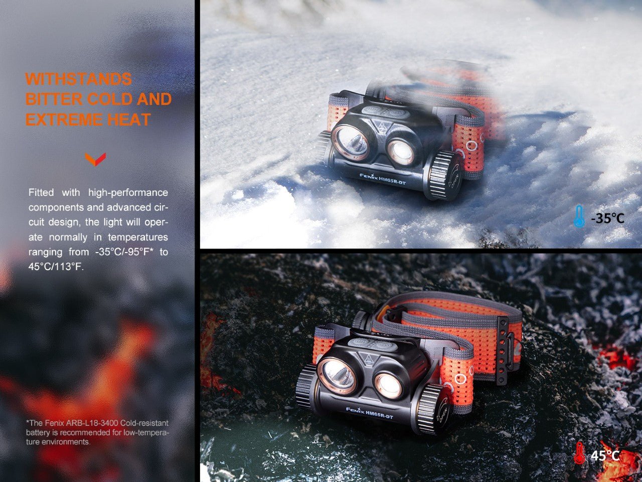 Fenix HM65R - DT Trail Running LED Headlamp, Headlamp, Fenix Store, Black at Festive Water Paddlesports