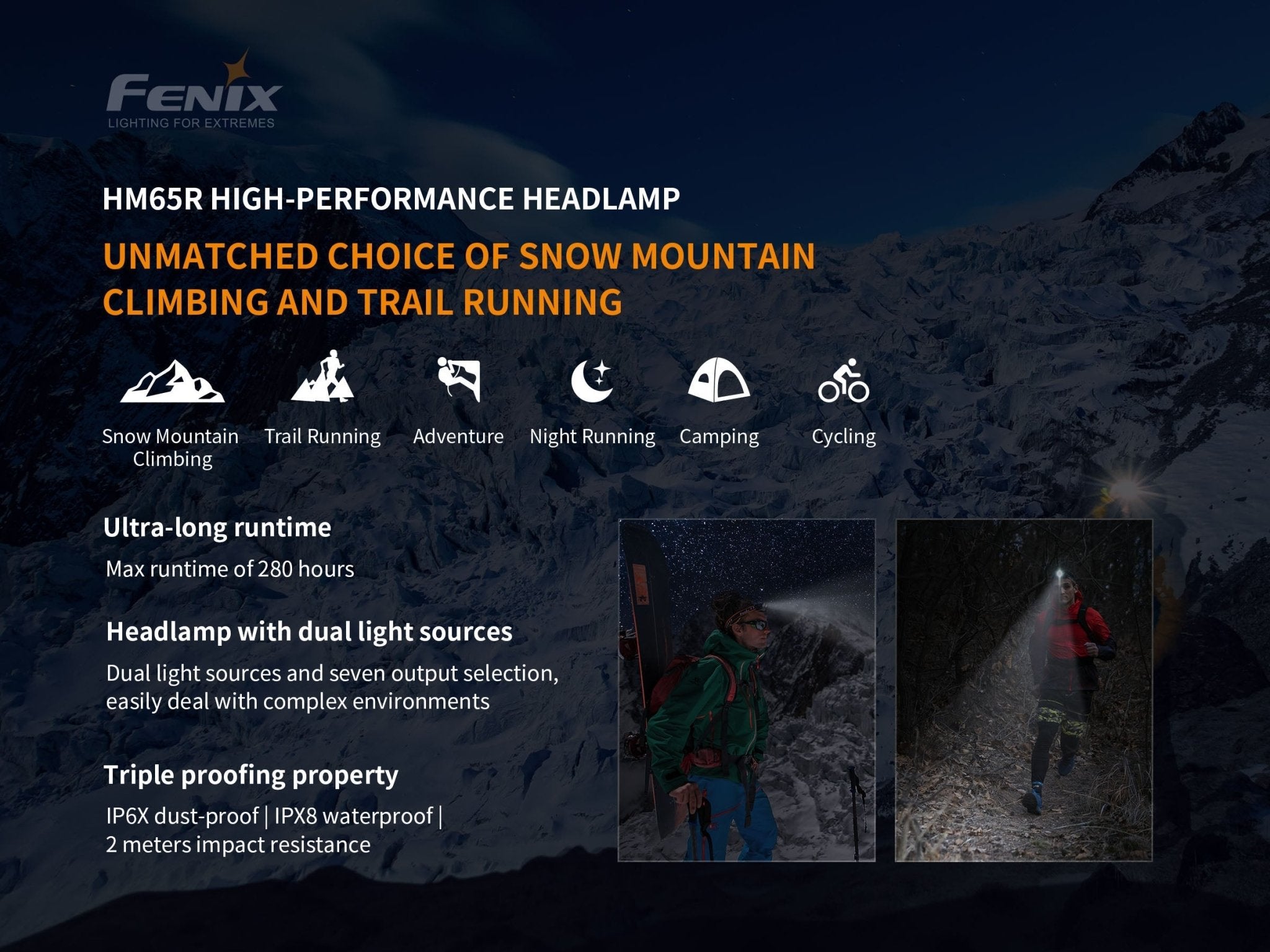 Fenix HM65R Rechargeable LED Headlamp - 1400 Lumens, Headlamp, Fenix Store, at Festive Water Paddlesports