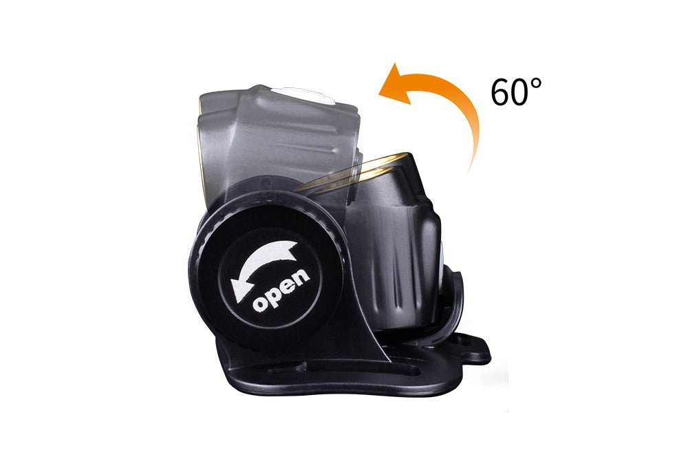 Fenix HM65R Rechargeable LED Headlamp - 1400 Lumens, Headlamp, Fenix Store, at Festive Water Paddlesports