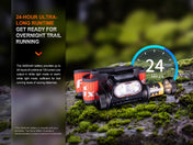 Fenix HM65R - T V2 Rechargeable Lightweight Trail Running Headlamp, Headlamp, Fenix Store, Black at Festive Water Paddlesports