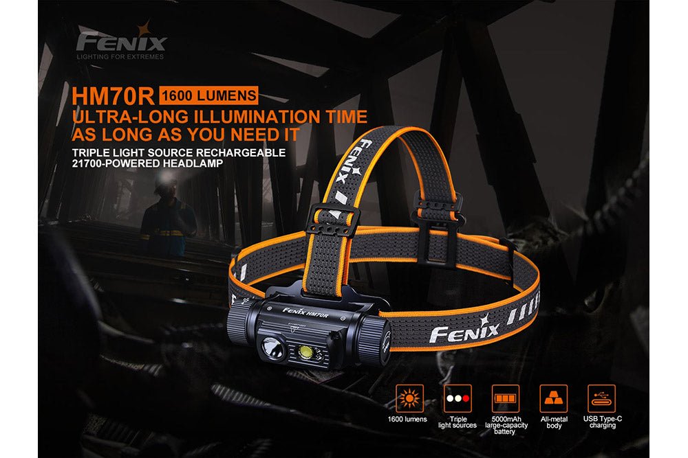 Fenix HM70R Rechargeable LED Headlamp - 1600 Lumens, Headlamp, Fenix Store, at Festive Water Paddlesports