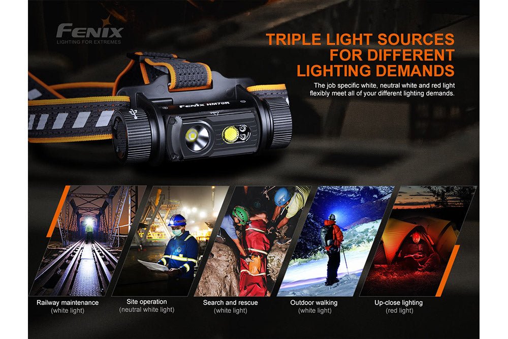Fenix HM70R Rechargeable LED Headlamp - 1600 Lumens, Headlamp, Fenix Store, at Festive Water Paddlesports
