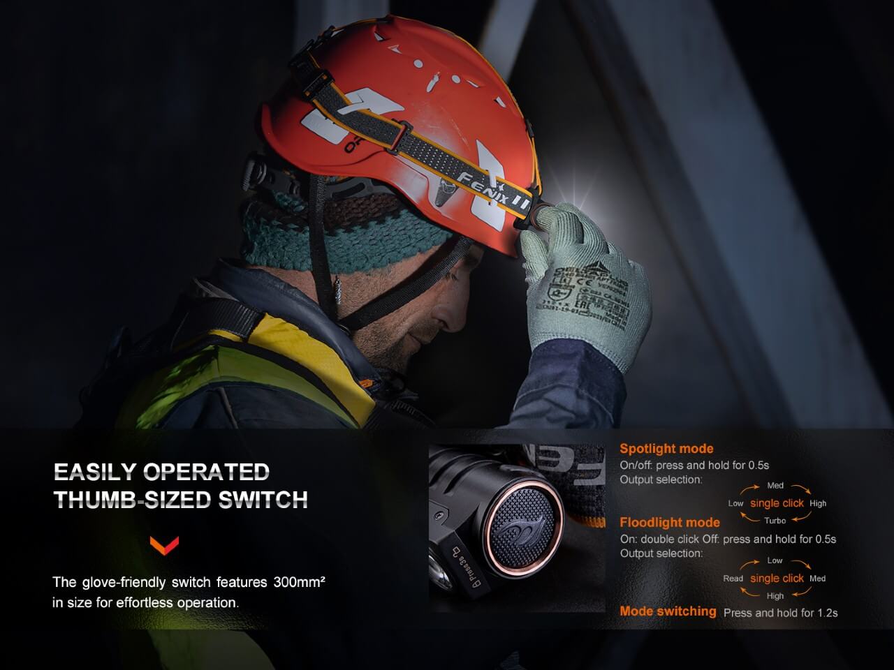 Fenix HM71R Rechargeable Industrial LED Headlamp, Headlamp, Fenix Store, at Festive Water Paddlesports