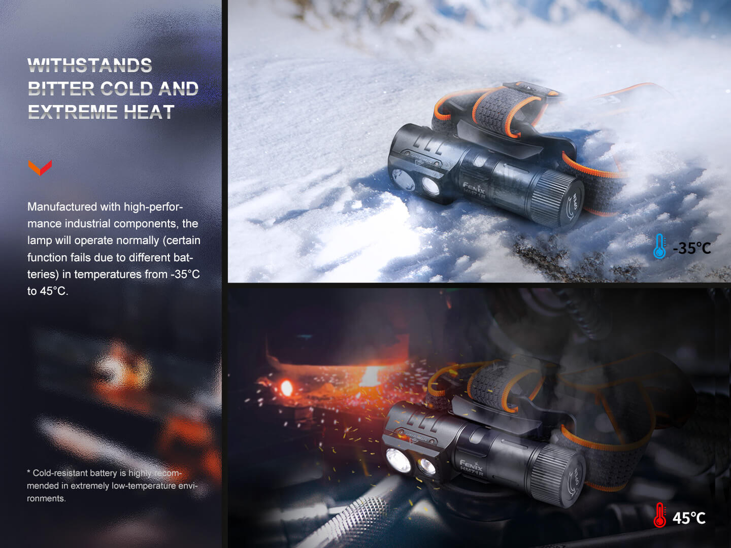 Fenix HM71R Rechargeable Industrial LED Headlamp, Headlamp, Fenix Store, at Festive Water Paddlesports