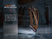 Fenix HM71R Rechargeable Industrial LED Headlamp, Headlamp, Fenix Store, at Festive Water Paddlesports