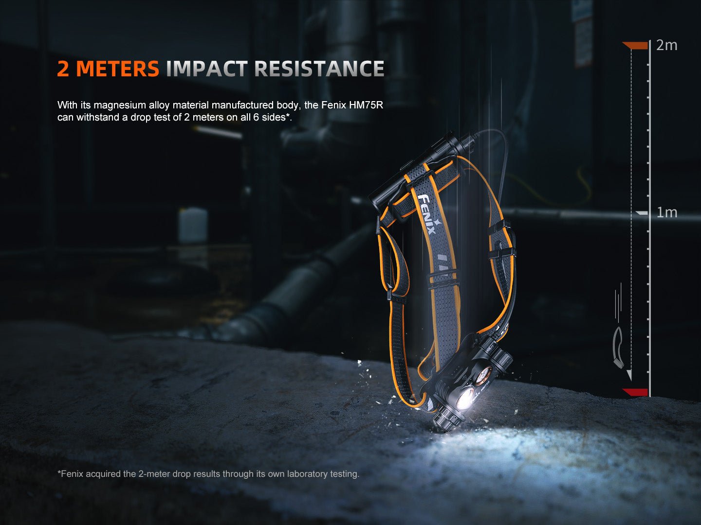 Fenix HM75R Rechargeable Industrial Headlamp - 1600 Lumens, Headlamp, Fenix Store, at Festive Water Paddlesports