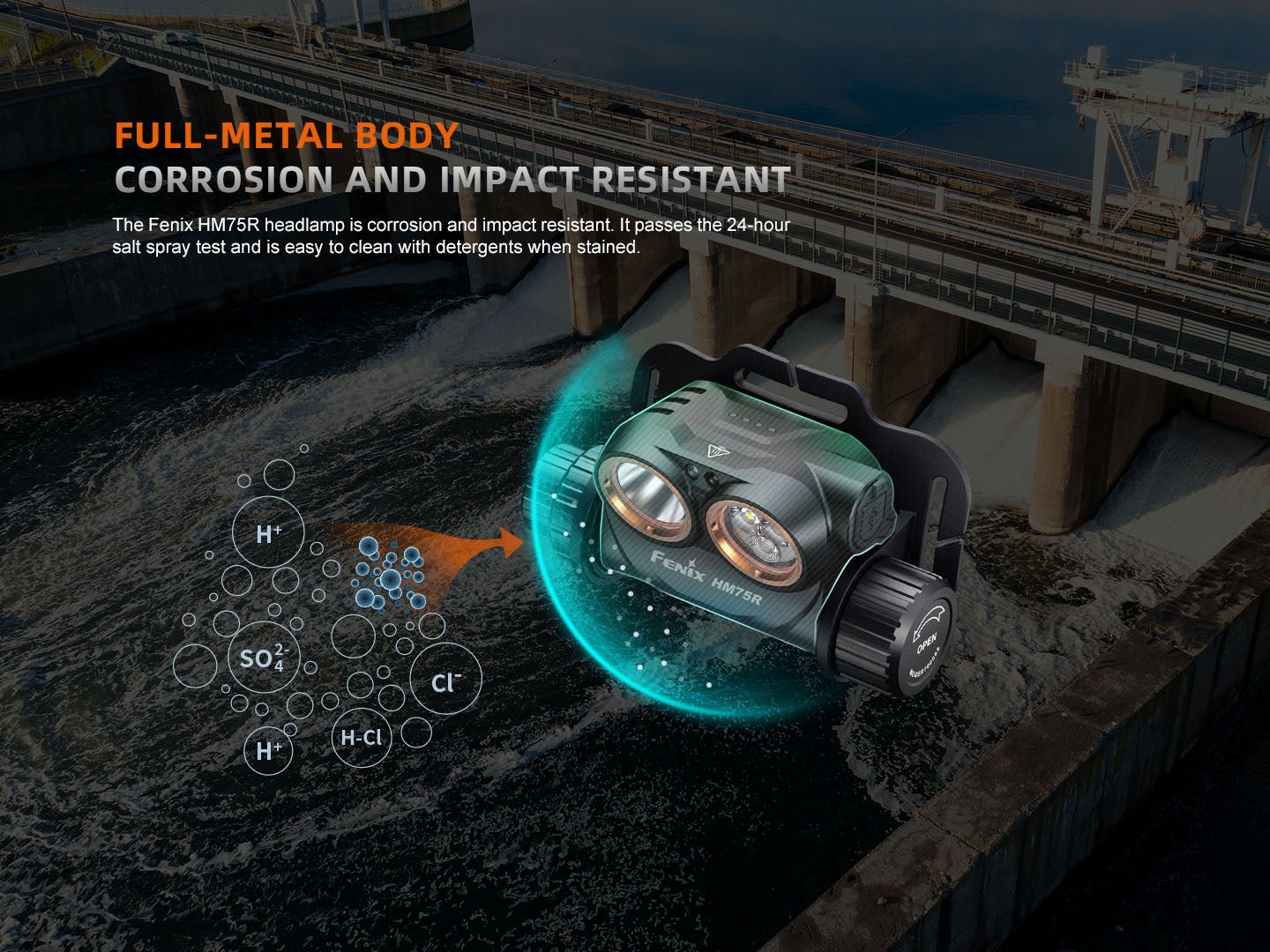 Fenix HM75R Rechargeable Industrial Headlamp - 1600 Lumens, Headlamp, Fenix Store, at Festive Water Paddlesports