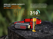 Fenix HP12R - T Balanced Trail Headlamp, Headlamp, Fenix Store, Black at Festive Water Paddlesports