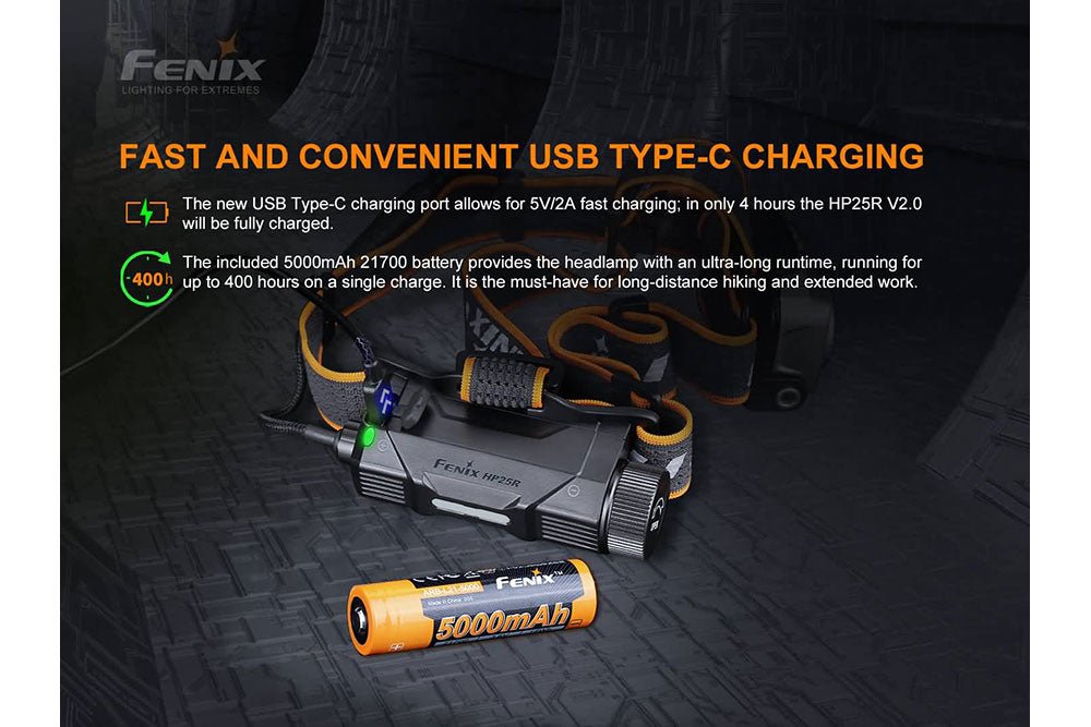 Fenix HP25R V2.0 Headlamp - 1600 Lumens, Headlamp, Fenix Store, at Festive Water Paddlesports