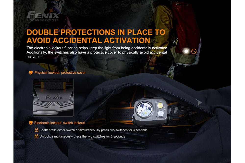 Fenix HP25R V2.0 Headlamp - 1600 Lumens, Headlamp, Fenix Store, at Festive Water Paddlesports