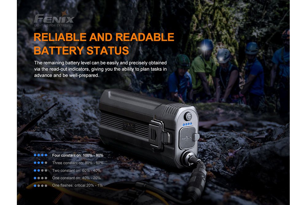 Fenix HP30R V2.0 LED Headlamp - 3000 Lumens, Headlamp, Fenix Store, at Festive Water Paddlesports