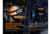 Fenix HP30R V2.0 LED Headlamp - 3000 Lumens, Headlamp, Fenix Store, at Festive Water Paddlesports