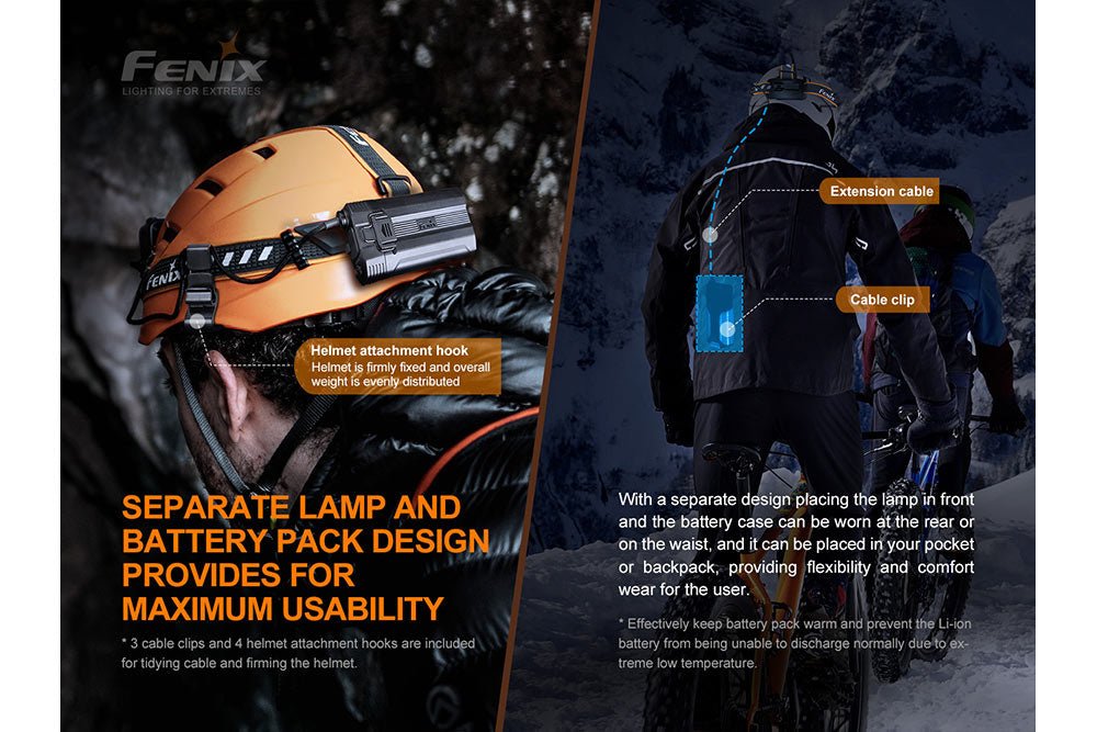 Fenix HP30R V2.0 LED Headlamp - 3000 Lumens, Headlamp, Fenix Store, at Festive Water Paddlesports