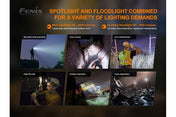 Fenix HP30R V2.0 LED Headlamp - 3000 Lumens, Headlamp, Fenix Store, at Festive Water Paddlesports