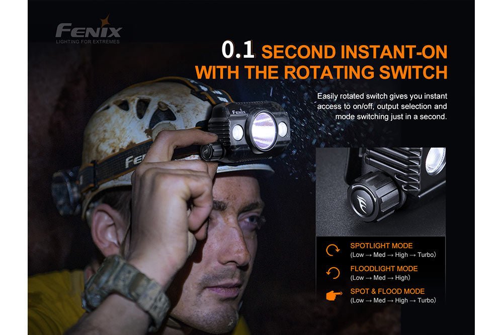 Fenix HP30R V2.0 LED Headlamp - 3000 Lumens, Headlamp, Fenix Store, at Festive Water Paddlesports