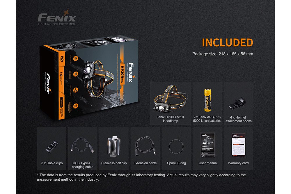 Fenix HP30R V2.0 LED Headlamp - 3000 Lumens, Headlamp, Fenix Store, at Festive Water Paddlesports