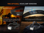 Fenix HP35R Search and Rescue Headlamp, Headlamp, Fenix Store, HP35R at Festive Water Paddlesports