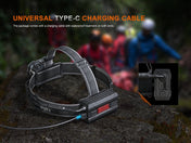 Fenix HP35R Search and Rescue Headlamp, Headlamp, Fenix Store, HP35R at Festive Water Paddlesports