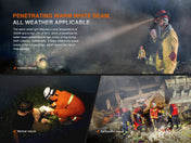 Fenix HP35R Search and Rescue Headlamp, Headlamp, Fenix Store, HP35R at Festive Water Paddlesports